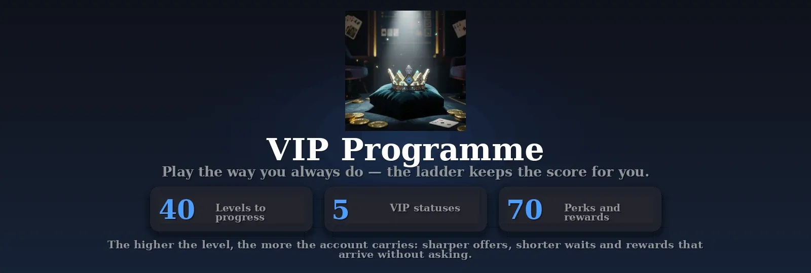 LTC Casino VIP Club programme